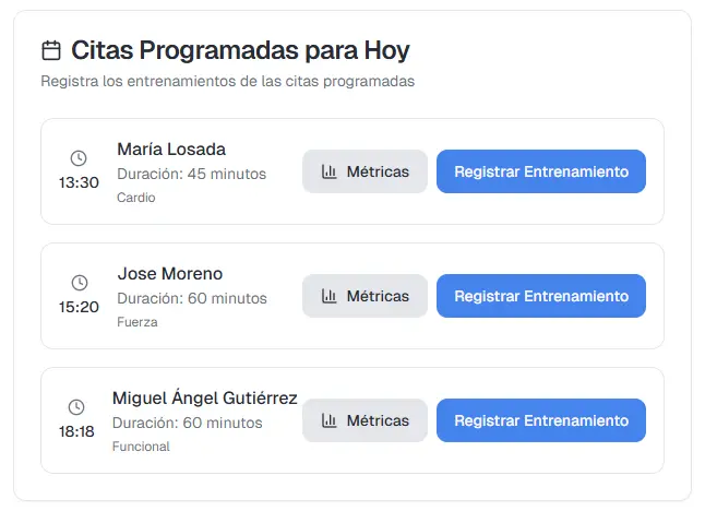 Lista de clientes con citas de entrenamiento programadas en la aplicación, con detalles de hora, nombre del cliente, duración y botones para métricas y registro.