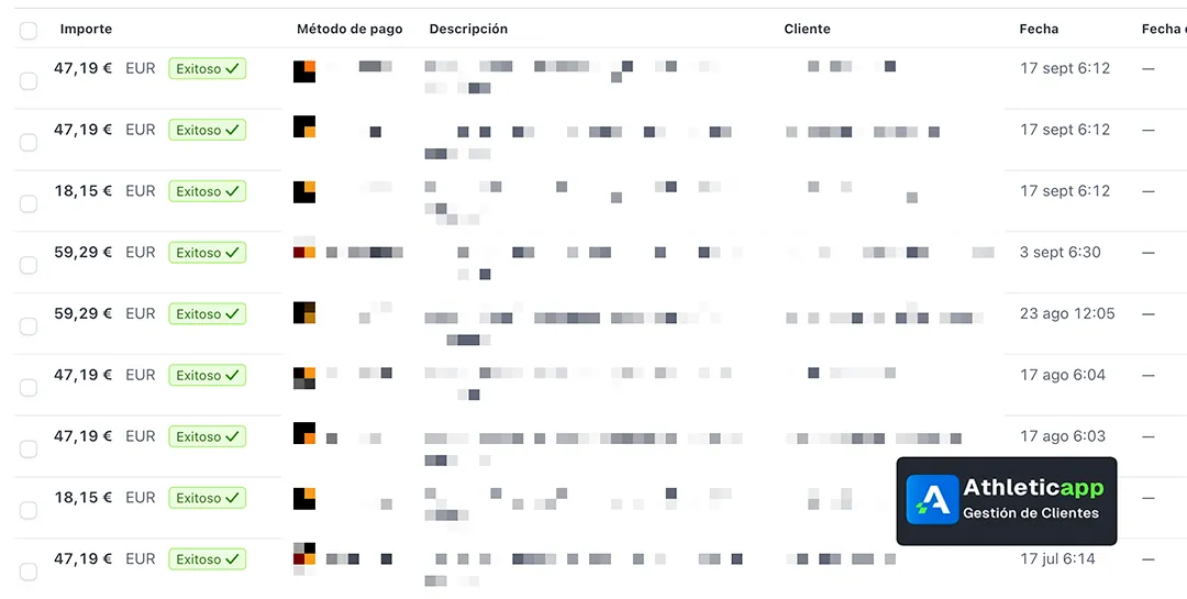 Captura de imagen de Stripe con lista de pagos recurrentes exitosos